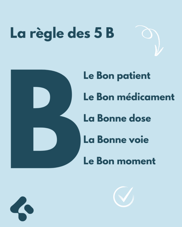 La règle des 5B
